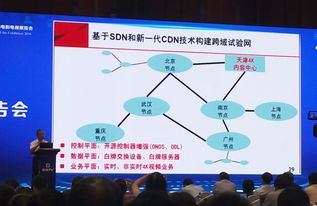 未来网络技术在广电领域的应用探索 基于刘韵洁院士观点的深度解析
