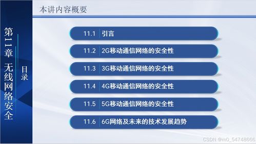 网络安全技术与实践 全套PPT课件精华解析